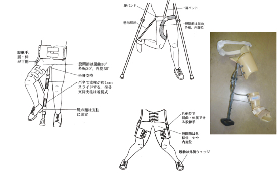 ポーゴスチック